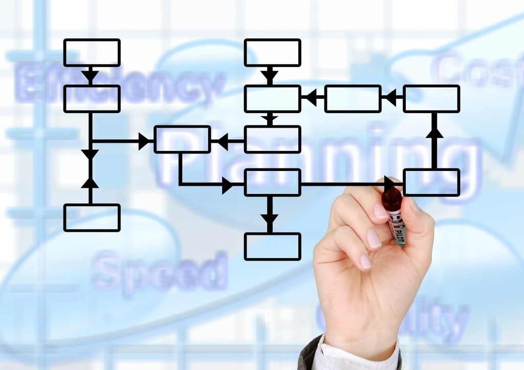saas sales cycle korea - sales team tracking enterprise deal progress on pipeline board in korean b2b office
